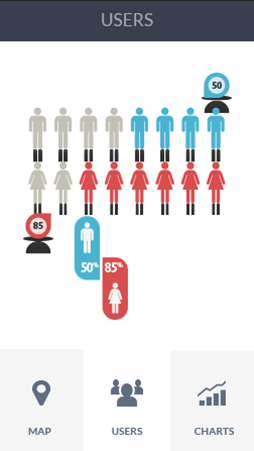 网络ddos监测分析工具