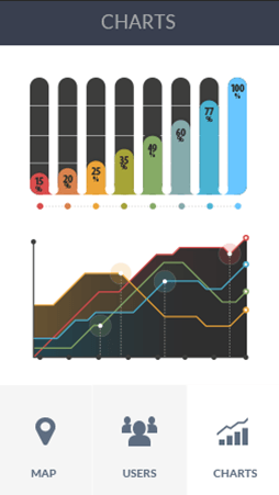 ddos攻击防御手段